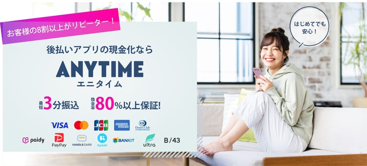 エニタイムのバナー