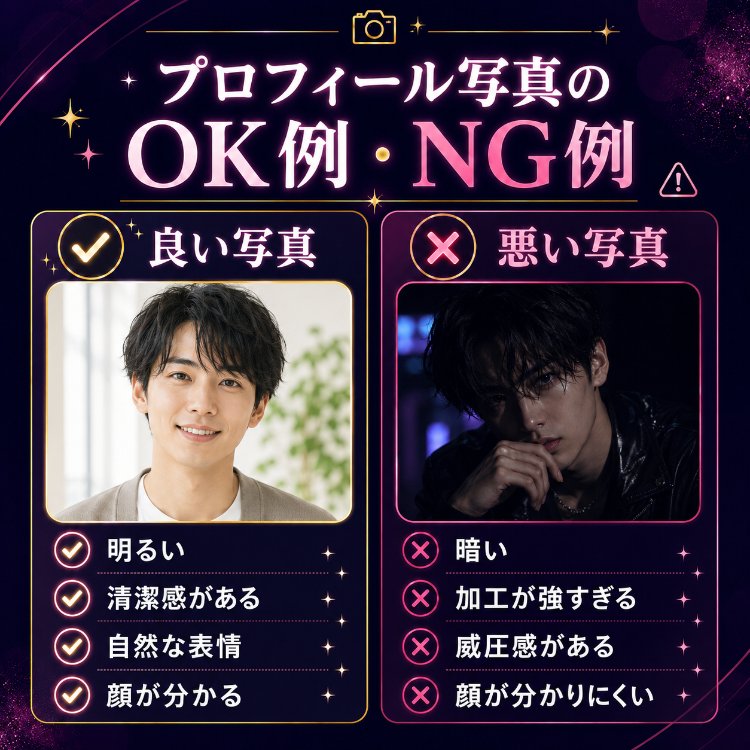 プロフィール写真のOK例・NG例